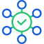 One Centralized Platform One Centralized Platform