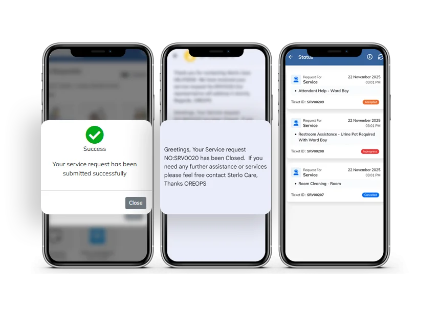 Hospital Workflow sterloCare