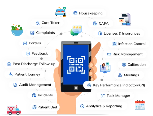 Digitize Healthcare Solutions Digitize Healthcare Solutions