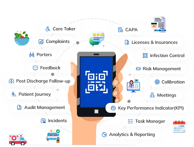 Digitize Healthcare Solutions Digitize Healthcare Solutions